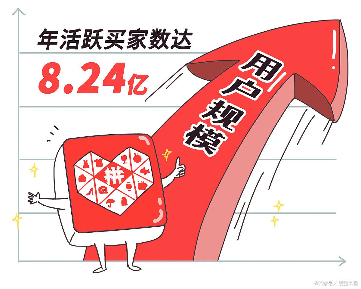 拼多多开网店代运营靠谱吗?代运营有何用?
