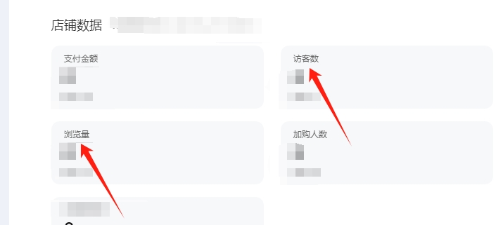 吸引顾客进店