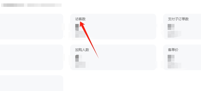 提升店铺人气
