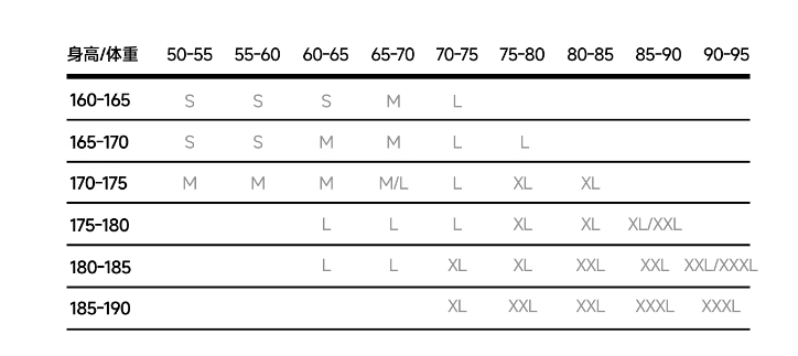 衣服尺码 衣服尺码